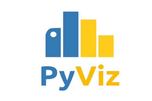 PyViz